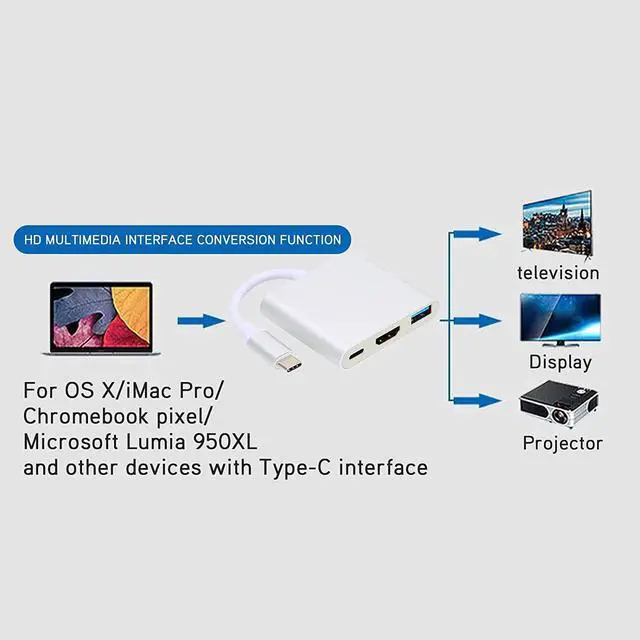 Alt view image 4 of 7 - USB C Hub HDMI Adapter,4K 3 in 1 Type?C Docking Station,Type?C to HDMI Compatible/USB/PD Multi?Port Adapter,PD Fast Charge,USB 3.0 Port 5Gbps,for Laptops/Phones/Tablets(Silver)