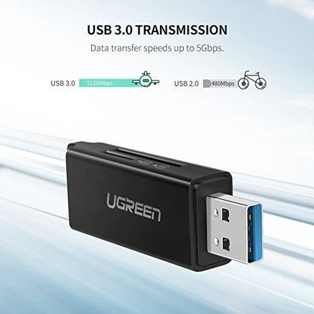 Alt view image 3 of 7 - UGREEN SD Card Reader Portable USB 3.0 Dual Slot Flash Memory Card Adapter Hub for TF, SD, Micro SD, SDXC, SDHC, MMC, RS-MMC, Micro SDXC, Micro SDHC, UHS-I for Mac, Windows, Linux, Chrome, PC, Laptop