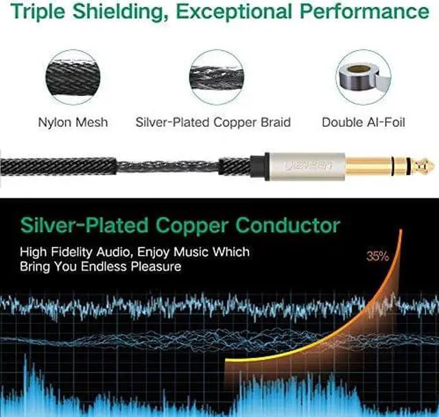 Alt view image 4 of 7 - UGREEN 6.35mm 1/4" Male to 3.5mm 1/8" Male TRS Stereo Audio Cable with Zinc Alloy Housing and Nylon Braid for iPod, Laptop,Home Theater Devices, and Amplifiers(6ft)