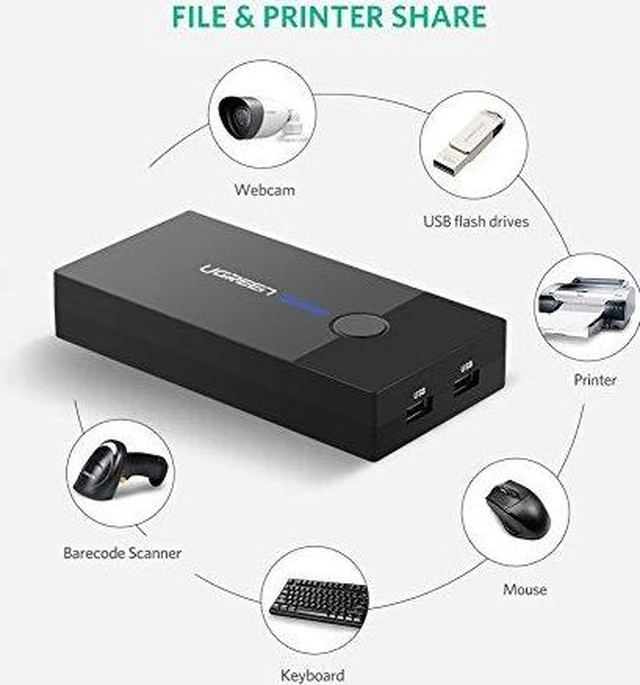 Alt view image 5 of 7 - UGREEN USB KVM Switch Box 2 Port VGA Video Sharing Adapter 2 IN 1 OUT Manual Switcher with USB Cables for Computer, PC, Laptop, Desktop, Monitor, Printer, Keyboard, Mouse Control
