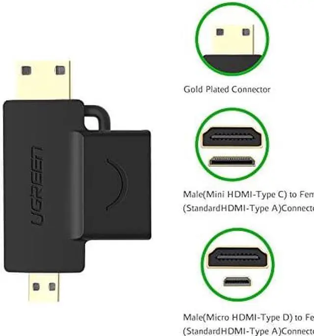 Alt view image 5 of 6 - UGREEN 2Pack 2 in 1 Mini HDMI and Micro HDMI Male to HDMI Female Adapter Supports 3D 4K 60Hz 1080P for GoPro Hero 6 Hero 5 Black, Nexus 10 Tablet, Raspberry Pi, Camera, Camcorder, DSLR, Video Card etc