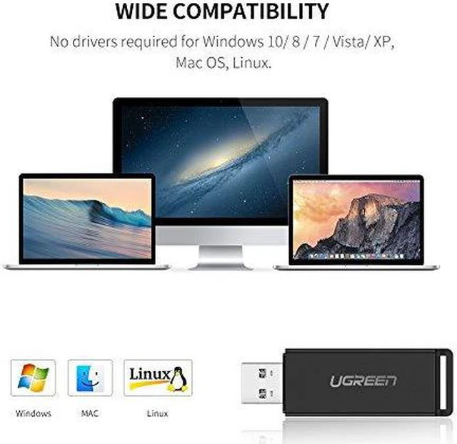 Alt view image 4 of 7 - UGREEN SD Card Reader Portable USB 3.0 Dual Slot Flash Memory Card Adapter Hub for TF, SD, Micro SD, SDXC, SDHC, MMC, RS-MMC, Micro SDXC, Micro SDHC, UHS-I for Mac, Windows, Linux, Chrome, PC, Laptop