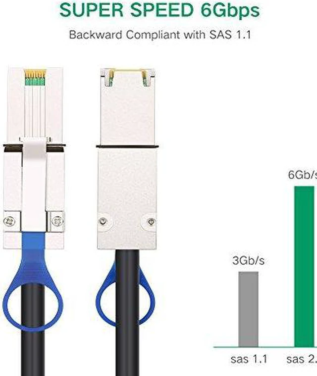 Alt view image 4 of 5 - UGREEN External Mini SAS to Mini SAS Cable Serial Attached SCSI 26 Pin SFF 8088 Male to Male Cord With Latch (3 Feet)