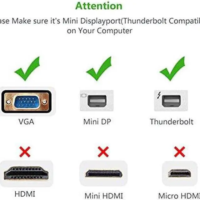 Alt view image 7 of 7 - UGREEN Mini DP to VGA Converter Mini DisplayPort Male (Thunderbolt) to VGA Female Gold Plated Adapter for MacBook, MacBook Air, MacBook Pro, Mac Pro, iMac, Mac mini and more