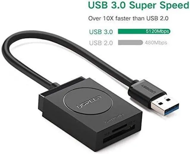 Alt view image 4 of 14 - UGREEN SD Card Reader USB 3.0 Dual Slot Flash Memory Card Reader TF, SD, Micro SD, SDXC, SDHC, MMC, RS-MMC, Micro SDXC, Micro SDHC, UHS-I for Mac, Windows, Linux, Chrome, Read 2 Cards Simultaneously
