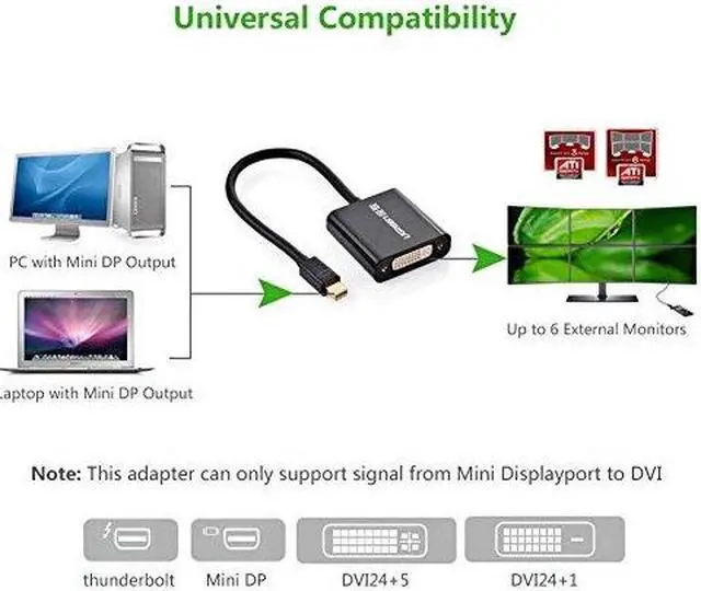 Alt view image 5 of 6 - UGREEN Active Mini DisplayPort to DVI Adapter Thunderbolt Compatible Male to Female Converter for 4K Eyefinity, 1080P, Macbook, Mac Mini, Surface Pro, Chromebook Pixel
