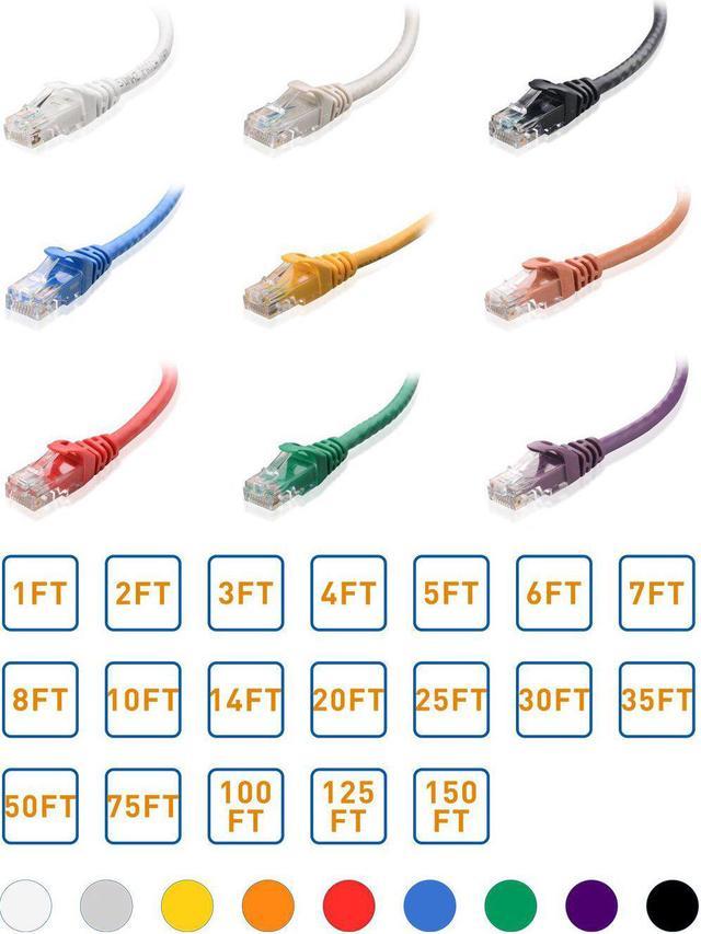Thin Cat6 Cable in Blue 10 Feet Cable Matters 5-Pack Snagless Cat 6 Cat6 Ultra Thin Ethernet Cable