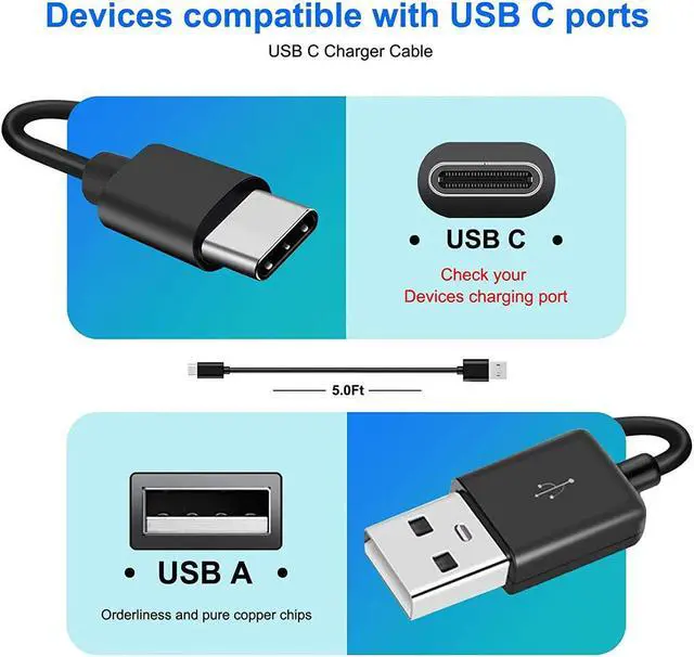 Alt view image 2 of 6 - 5 Ft. High-Speed USB-C to USB-A Charge & Sync Cable - Black