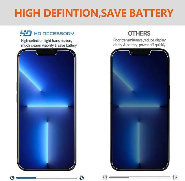 Alt view image 5 of 7 - 2+2 Combo Pack 2-Pack Privacy Tempered Glass Screen Protector + 2-Pack Camera Lens Tempered Glass Protector for iPhone 13 Pro