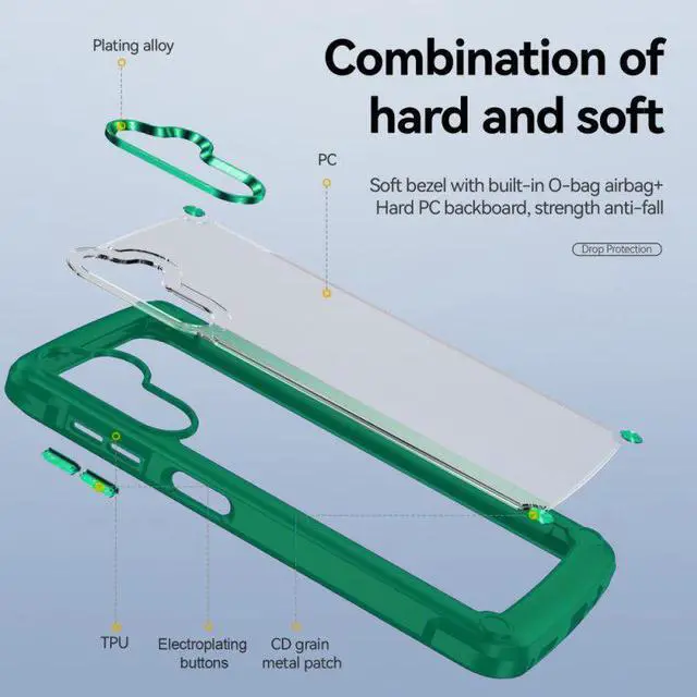 Alt view image 6 of 7 - Military Grade Tough Shield Snap-on Transparent Case for Samsung Galaxy A15 5G - Green