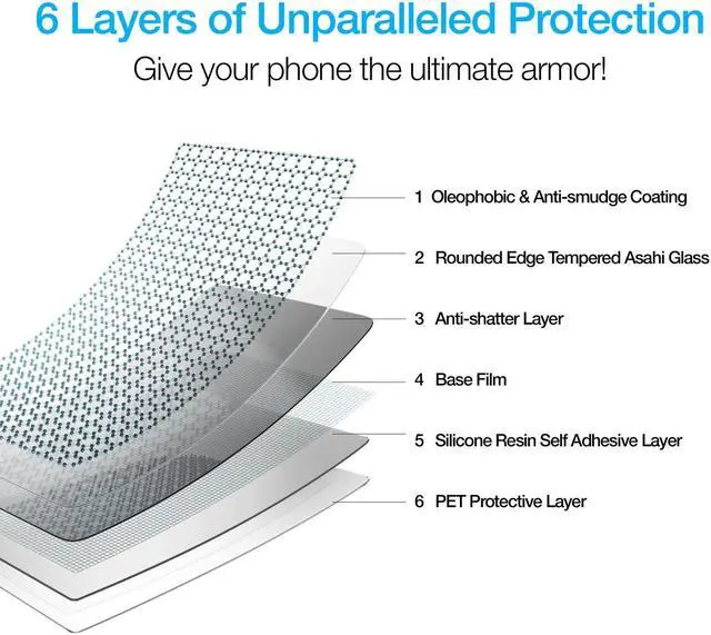 Alt view image 4 of 7 - Tempered Glass Screen Protector + Camera Lens Protector for Samsung Galaxy S23 Plus