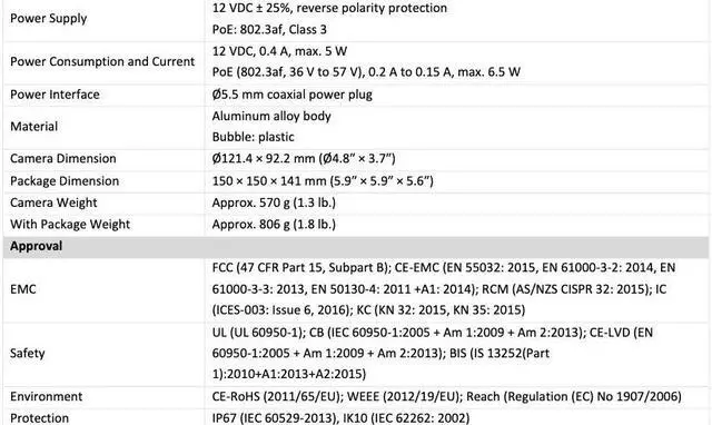 Alt view image 4 of 5 - LTS Platinum CMIP7342W-28MDA HD IP 4MP 2.8mm WDR Built-in Mic Deep Learn Vandal Dome Camera LTCMIP7342W-28MDA, CMIP7342W-28M