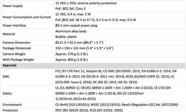Alt view image 4 of 5 - LTS Platinum CMIP7342W-MDA HD IP 4MP 2.8mm 98ft IR WDR Built-in Mic Smart Vandal Dome Camera LTCMIP7342W-MDA, CMIP7342W-M, LTCMIP7342W-M