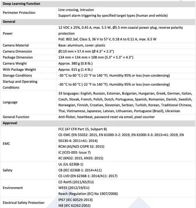 Alt view image 4 of 5 - LTS CMIP3142W-28SDA HD IP 4MP 2.8mm 98ft IR Ai Built-In Mic WDR Vandal Dome Camera LTCMIP3142W-28SDA