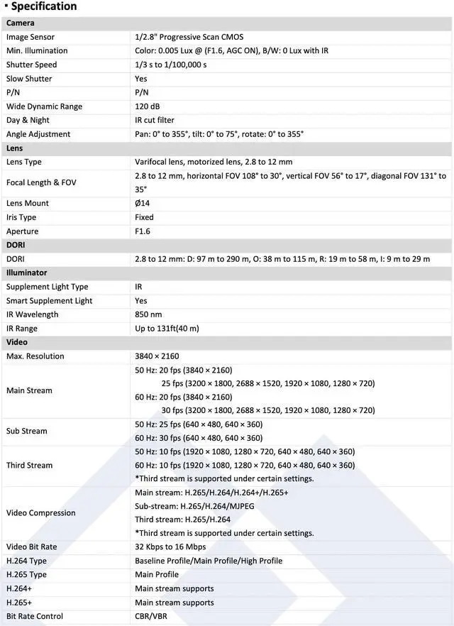 Alt view image 2 of 5 - LTS CMIP7283W-SDZ HD IP 8MP/4K 2.8-12mm Motorized Smart Ai Vandal Proof Dome Camera LTCMIP7283W-SDZ