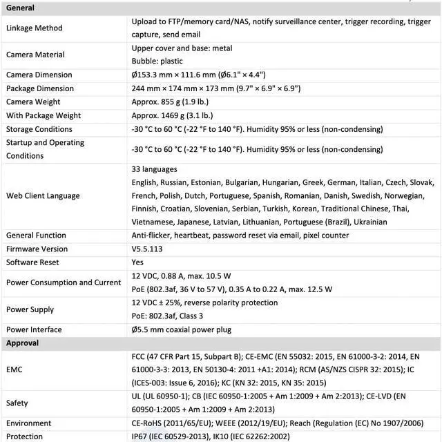 Alt view image 4 of 5 - LTS CMIP7283W-SDZ HD IP 8MP/4K 2.8-12mm Motorized Smart Ai Vandal Proof Dome Camera LTCMIP7283W-SDZ