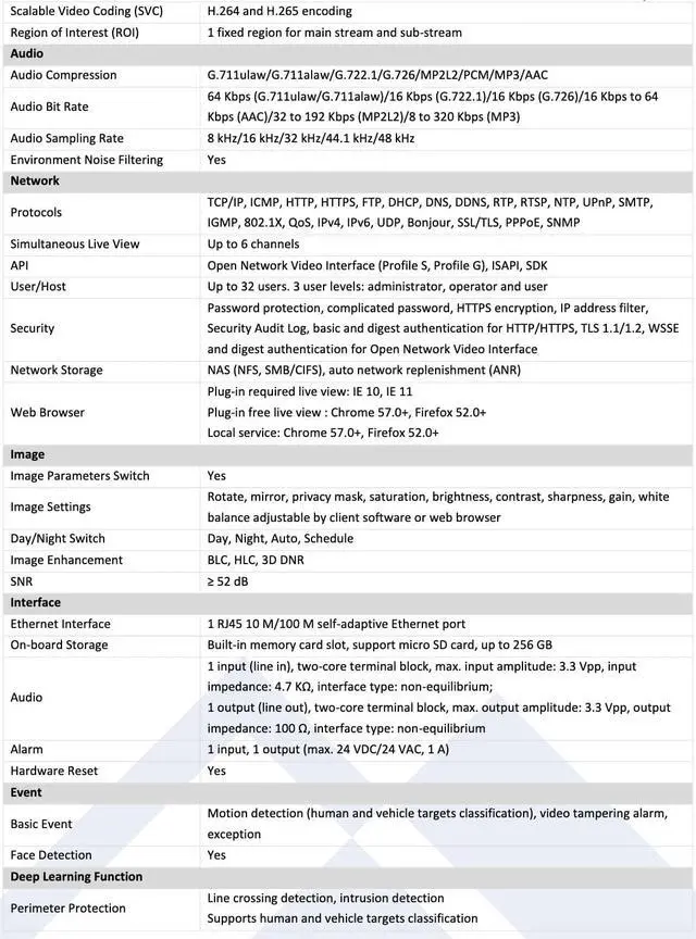Alt view image 3 of 5 - LTS CMIP7283W-SDZ HD IP 8MP/4K 2.8-12mm Motorized Smart Ai Vandal Proof Dome Camera LTCMIP7283W-SDZ