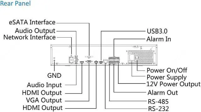 Alt view image 6 of 6 - LTS PRO-VS NDAA VSN8864-R Pro-VS 64CH 4K 2-ch HDMI Support Up to 12MP RAID 8 SATA HDD Slot NVR