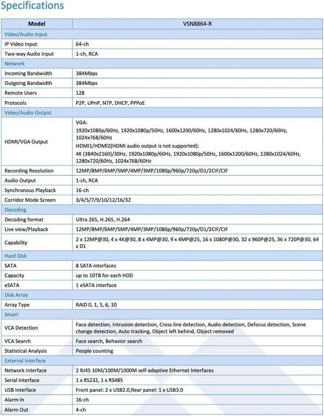 Alt view image 4 of 6 - LTS PRO-VS NDAA VSN8864-R Pro-VS 64CH 4K 2-ch HDMI Support Up to 12MP RAID 8 SATA HDD Slot NVR