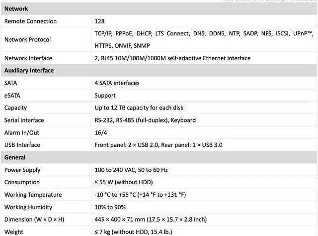 Alt view image 4 of 5 - LTS Platinum LTD8432M-ST 32CH 5in1 TVI/CVI/AHD/Analog up to 8MP + 32CH upto 12MP 4 SATA DVRLTD8432M-ST, LTD8432K-ST, LTD8432M-ST(S)