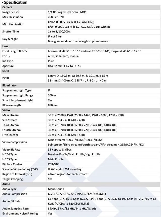 Alt view image 2 of 5 - LTS Platinum CMIP7943WLPR-32R IP 4MP 8-32mm WDR License Plate Recognition Bullet Camera LTCMIP7943WLPR-32R, CMIP7923LPR-22, CMIP7923WLPR-32R, CMIP7923NWLPR-32R