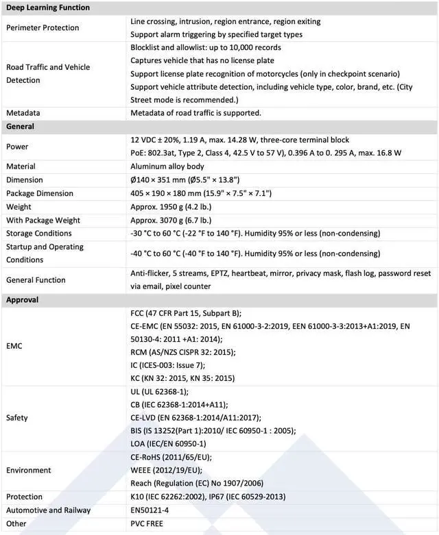 Alt view image 4 of 5 - LTS Platinum CMIP7943WLPR-32R IP 4MP 8-32mm WDR License Plate Recognition Bullet Camera LTCMIP7943WLPR-32R, CMIP7923LPR-22, CMIP7923WLPR-32R, CMIP7923NWLPR-32R