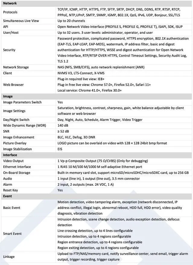 Alt view image 3 of 5 - LTS Platinum CMIP7943WLPR-32R IP 4MP 8-32mm WDR License Plate Recognition Bullet Camera LTCMIP7943WLPR-32R, CMIP7923LPR-22, CMIP7923WLPR-32R, CMIP7923NWLPR-32R