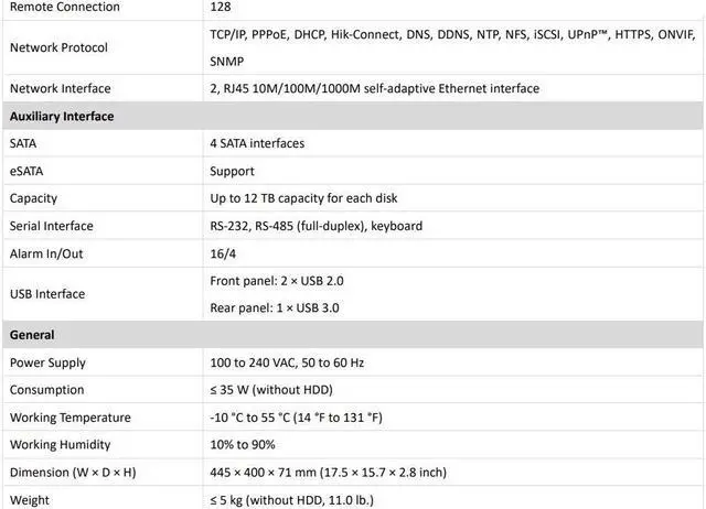 Alt view image 3 of 4 - LTS Platinum LTD8416M-ST 34CH of 16CH TVI/AHD/CVI/CVBS Upto 8MP+18Ch IP Upto 12MP 4 SATA DVR LTD8416M-ST(S), LTD8416K-ST, LTD8416T-ST