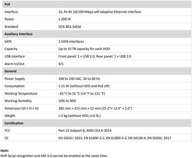 Alt view image 3 of 4 - LTS Platinum LTN8716D-P16N IP 16CH 4K Built-In 16 PoE Upto 12MP 160Mbps Record Smart Ai NVR Replacement for LTN8716K-P16, LTN8716-P16, LTN8716-P8