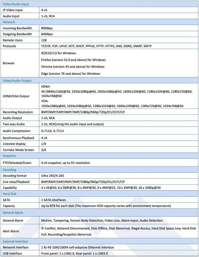 Alt view image 2 of 3 - LTS VSN8104-P4 Pro-VS NDAA IP 4CH 4 PoE Built-In 4K 80Mbps Upto 8MP Recording 1 SATA NVR