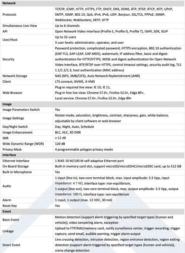 Alt view image 3 of 5 - LTS CMIP7C42WI-28MDA IP 4MP Color 24/7 WDR Mic Hybrid illumination Ai Dome Camera LTCMIP7C42WI-28MDA