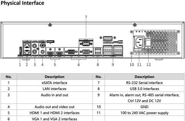 Alt view image 5 of 5 - LTS Platinum LTN8964-RN IP 64CH 400 Mbps Bandwidth Support 32MP Recording 8K 2xHDMI RAID NVR LTN8964-R, LTN8964-8