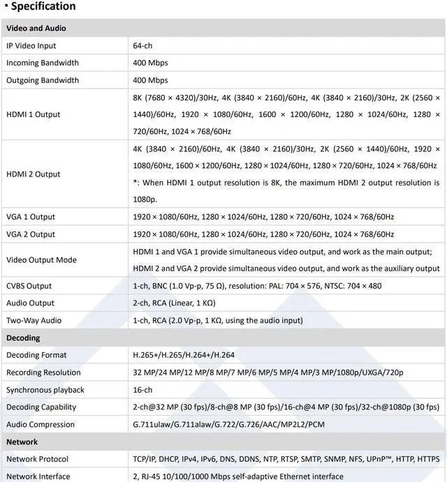 Alt view image 2 of 5 - LTS Platinum LTN8964-RN IP 64CH 400 Mbps Bandwidth Support 32MP Recording 8K 2xHDMI RAID NVR LTN8964-R, LTN8964-8