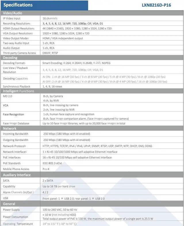 Alt view image 5 of 7 - LTS PRO-X LXN8216D-P16 16CH IP Up to 16MP Human & Vehicle Detection 16 PoE NDAA NVR