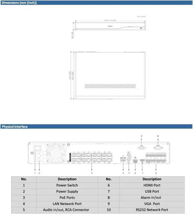 Alt view image 7 of 7 - LTS PRO-X LXN8432D-P16 32CH IP Up to 16MP Human & Vehicle Detection 16 PoE NDAA NVR