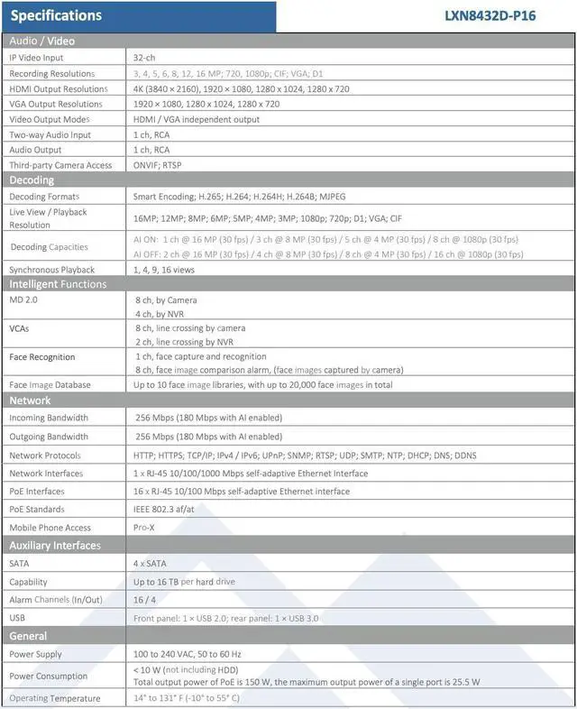 Alt view image 5 of 7 - LTS PRO-X LXN8432D-P16 32CH IP Up to 16MP Human & Vehicle Detection 16 PoE NDAA NVR