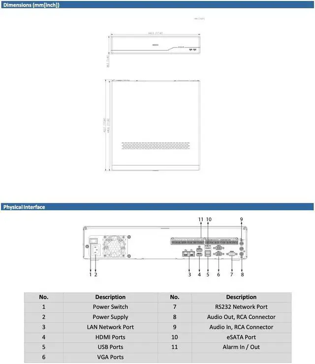 Alt view image 7 of 7 - LTS PRO-X LXN9464D 64CH IP Up to 8K/32MP Human & Vehicle Detection 8 x SATA NDAA NVR