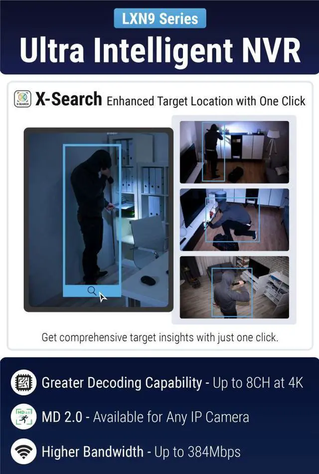 Alt view image 3 of 7 - LTS PRO-X LXN9464D 64CH IP Up to 8K/32MP Human & Vehicle Detection 8 x SATA NDAA NVR