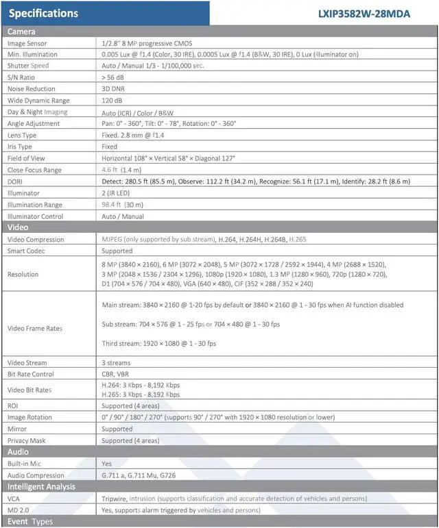 Alt view image 5 of 6 - LTS PRO-X LXIP3582W-28MDA 8MP IP 2.8mm 98ft IR WDR Builtin Mic Ai NDAA Turret Camera