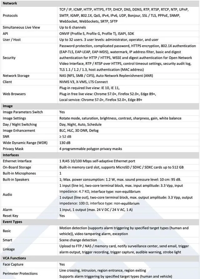 Alt view image 4 of 5 - LTS Platinum CMIP3C82WI-28SDL IP 8MP 247 Color Deterrence R&B Light 2 Way Audio Turret Camera LTCMIP3C82WI-28SDL