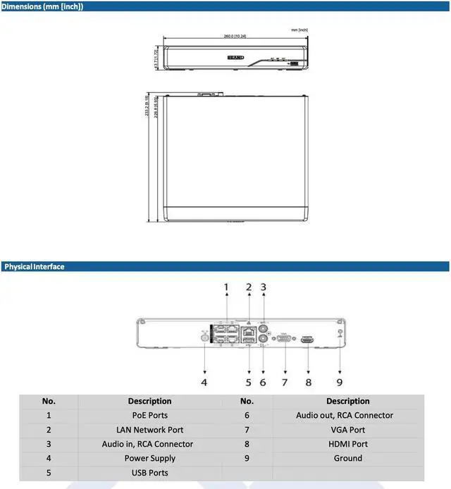 Alt view image 4 of 5 - LTS PRO-X LXN7104-P4 4CH IP Up to 8MP 4 PoE Face Detection 4K NDAA NVR