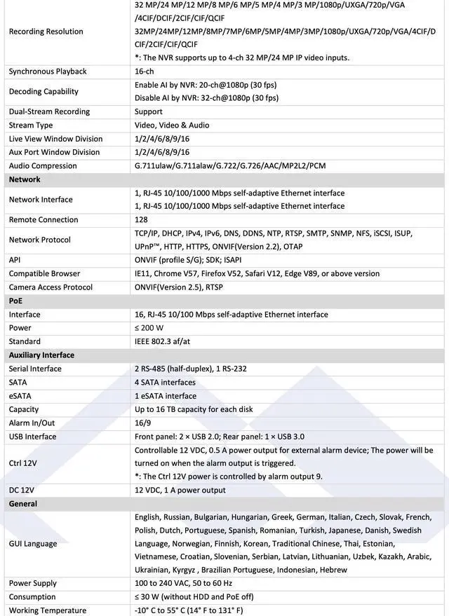 Alt view image 4 of 6 - LTS Platinum LTN8916D-P16N IP 16CH 8K 16 Port PoE Up to 32MP Direct Seach Recording NVR Replacement for LTN8916-P16N, LTN8916H-P16, LTN8916-P16