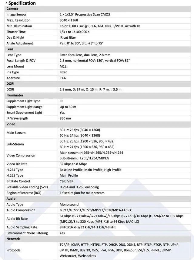 Alt view image 3 of 6 - LTS Platinum CMIP384PW-28SDL IP 4MP Panoramic 2 Way Audio Alarm Deep Learning Turret Camera LTCMIP384PW-28SDL