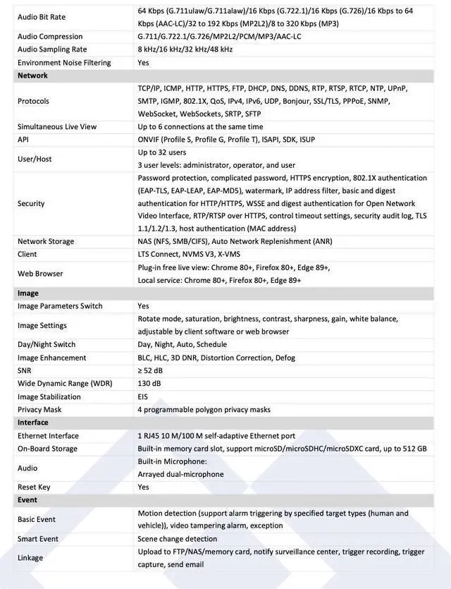 Alt view image 4 of 6 - LTS Platinum CMIP3CD42WI-28AISP IP 4MP Ai Color 247 Anti-Corrosion Smart Hybrid Light Camera LTCMIP3CD42WI-28AISP