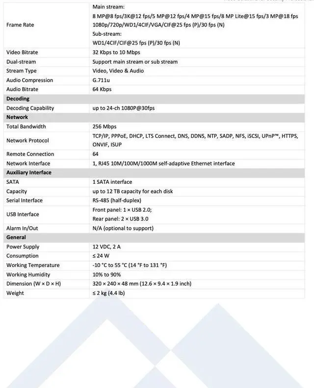 Alt view image 5 of 6 - LTS Platinum LTD8508D-STC 8CH 4K/8MP TVI/AHD/CVI/CVBS + 8CH IP Up to 4K/8MP Direct Search DVR LTD8508M-ST, LTD8508K-ST