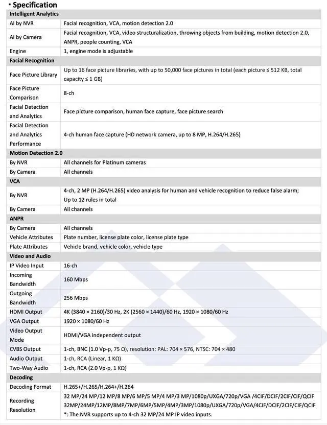 Alt view image 4 of 7 - LTS Platinum LTN8616D-P16N IP 16CH 8K/32MP H.265+ Recording 16 PoE 160Mbps Direct Search NVR LTN8616-P16N, LTN8616-P16, LTN8616D-P16