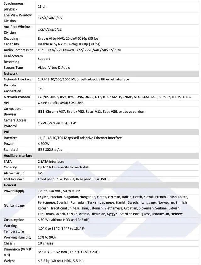 Alt view image 5 of 7 - LTS Platinum LTN8616D-P16N IP 16CH 8K/32MP H.265+ Recording 16 PoE 160Mbps Direct Search NVR LTN8616-P16N, LTN8616-P16, LTN8616D-P16