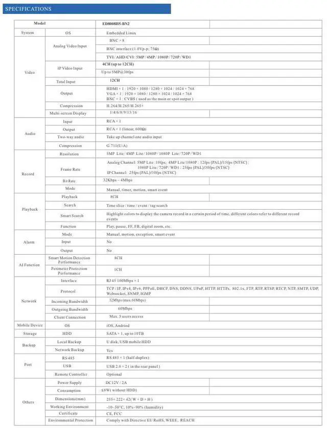 Alt view image 4 of 5 - ENS Titanium ED8008H5-BN2 8CH 5MP Lite@10FPS, 4MP Lite@15FPS TVI/AHD/CVI/Analog+4CH 5MP IP Max 12CH 1080P HDMI/VGA/CVBS(or Spot), Audio, 1 SATA NDAA TVT TD-2108NS-HC-H DVR