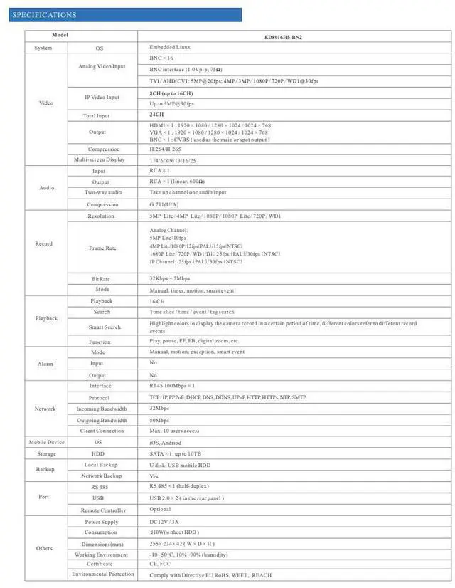 Alt view image 4 of 5 - ENS Titanium ED8016H5-BN2 16CH 5MP Lite@10FPS,4MP Lite@15FPS TVI/AHD/CVI/Analog+8CH 5MP IP Max 24CH 1080P HDMI/VGA/CVBS(or Spot), Audio, 1SATA TVT TD-2116NS-HC-H NDAA DVR