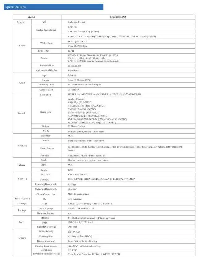 Alt view image 4 of 5 - ENS Titanium ED8208H5-FN2 8CH 8MP/4K@7FPS,4K Lite@15FPS,5MP@12FPS TVI/AHD/CVI/Analog + 8CH 8MP IP Max 16CH 2160p HDMI/V/GA/CVBS(or Spot), Audio/Alarm, 2xSATA,1xESATA TVT TD-2708NE NDAA DVR